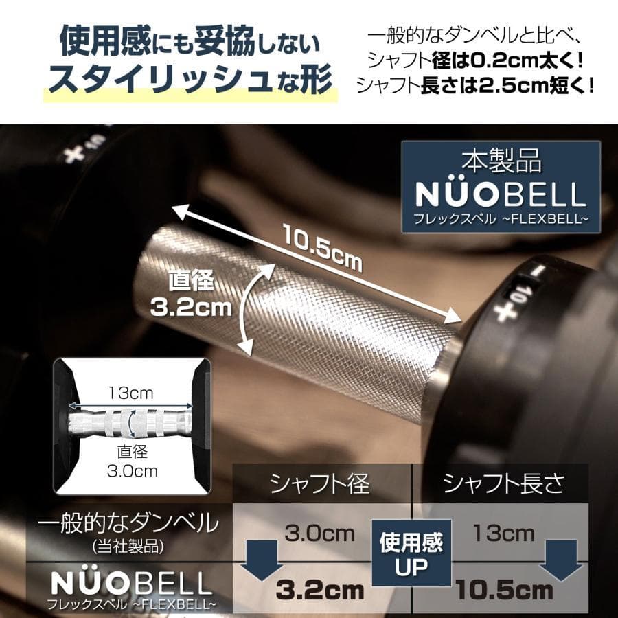 【新品】フレックスベル 2kg刻み 可変式 20kg nuobell正規品