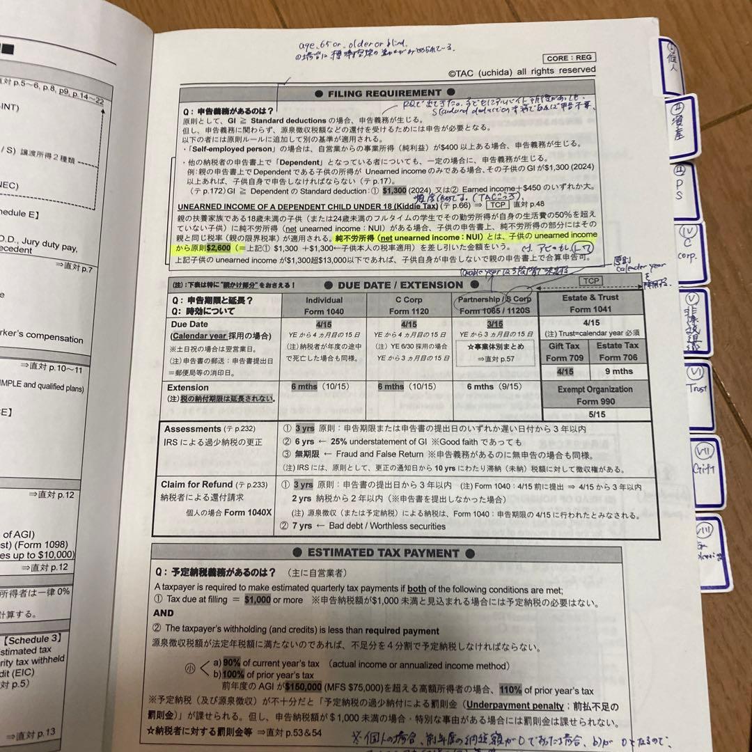 USCPA TAC 直前対策まとめ まとめ講義REG/TCP 2025年版