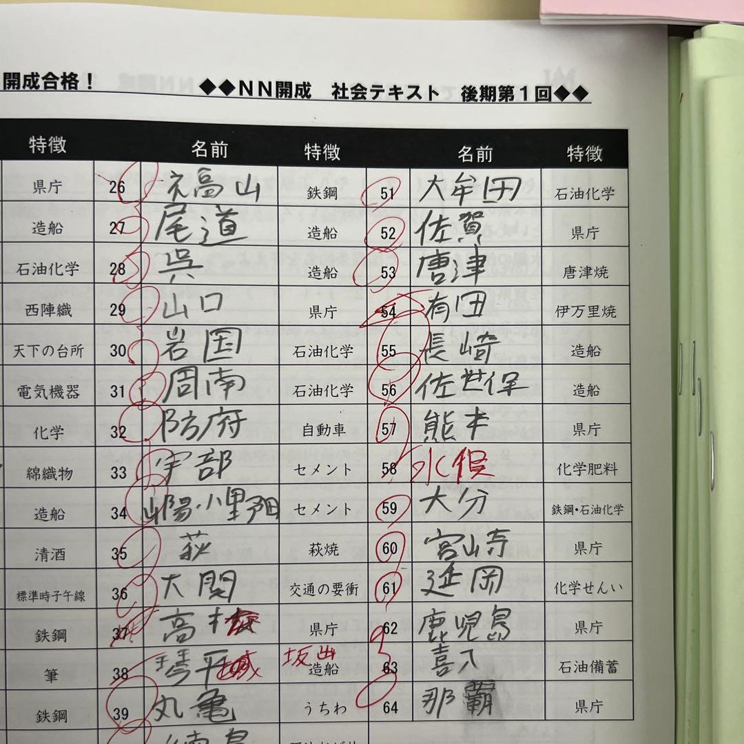 NN開成/筑駒 日曜講座 後期