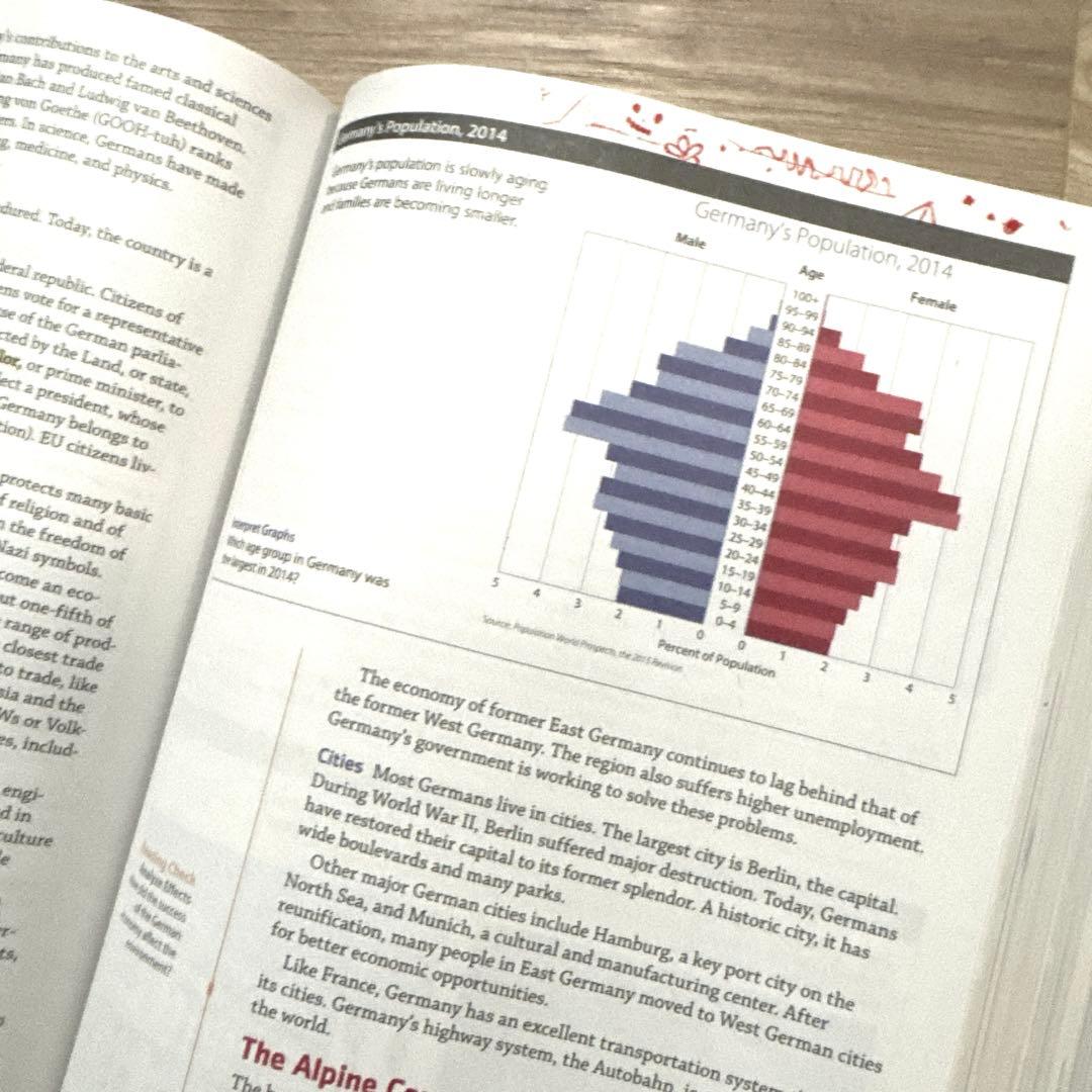 Houghton Mifflin Social Studies 教科書