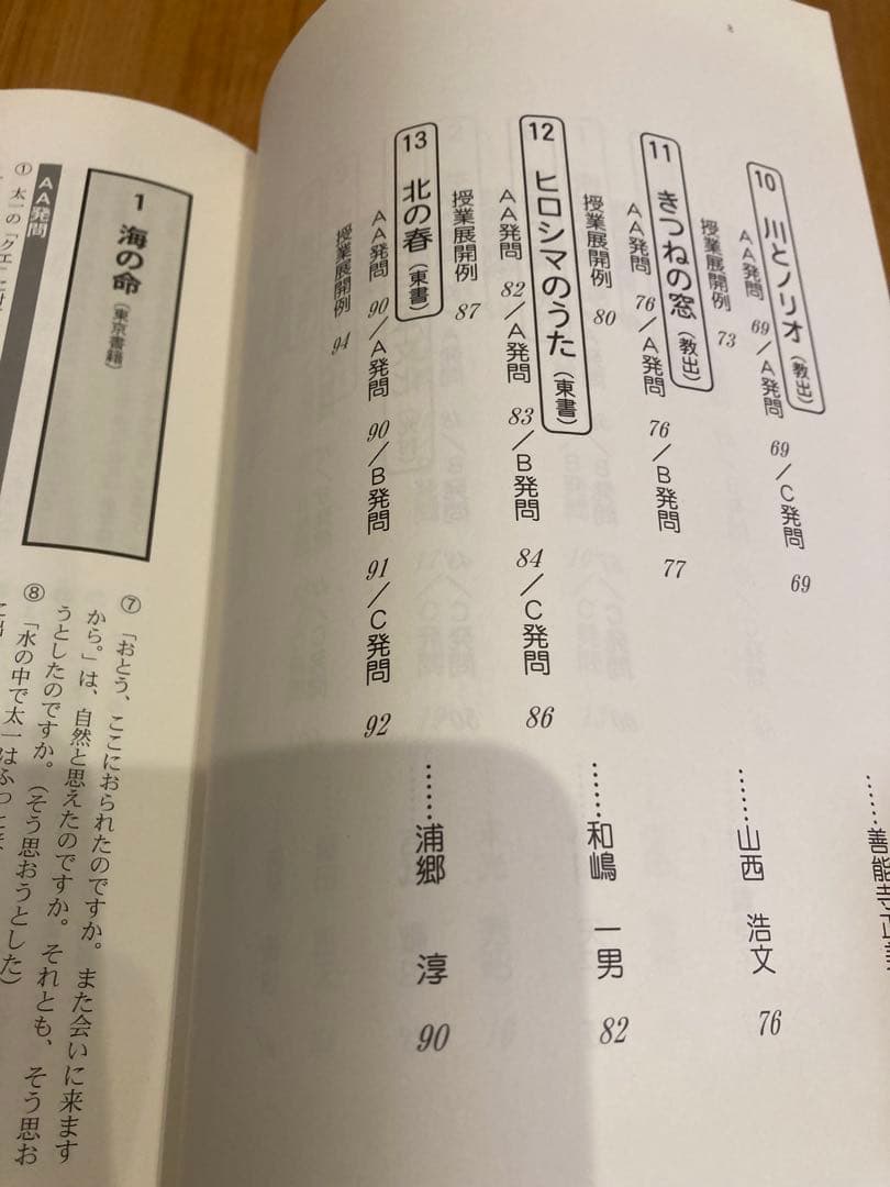 向山型国語の発問つくり方・使い方小事典 6学年セット