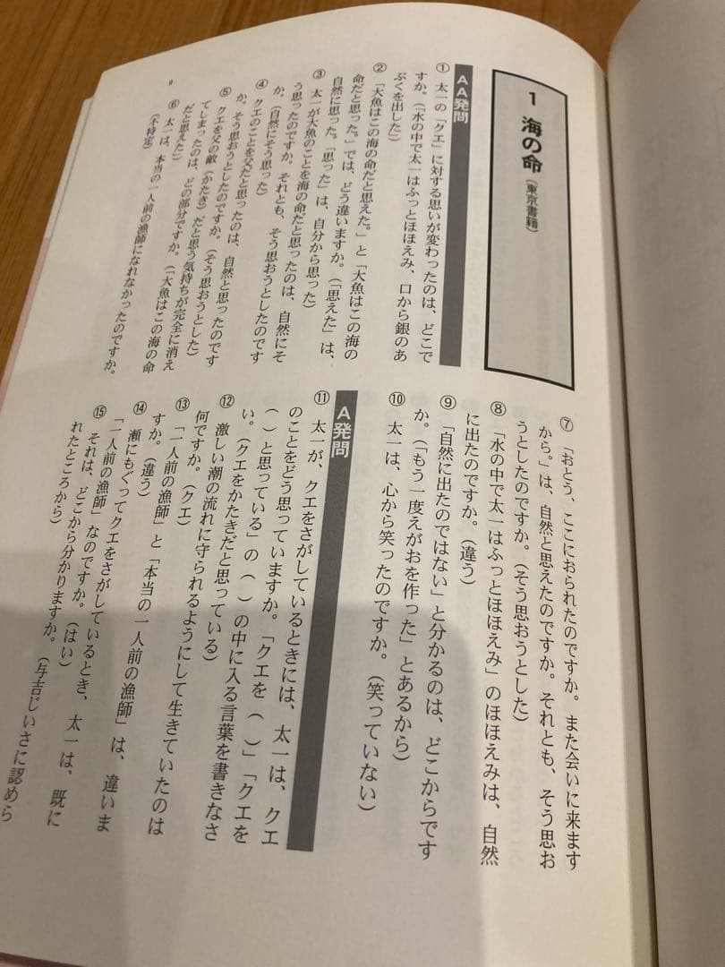 向山型国語の発問つくり方・使い方小事典 6学年セット