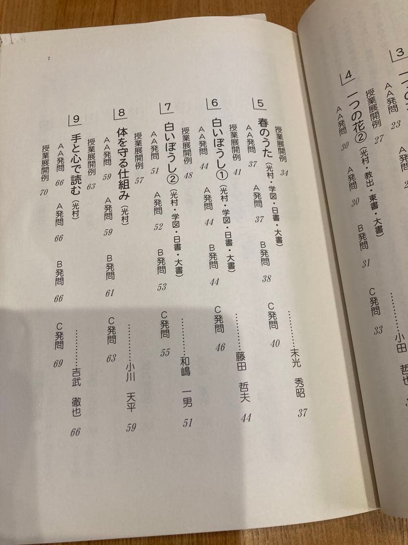 向山型国語の発問つくり方・使い方小事典 6学年セット