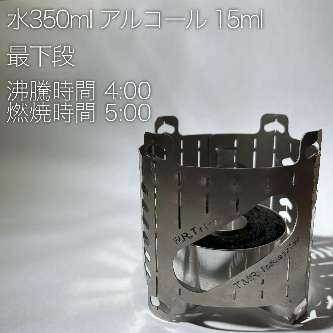 TMR Industries W.R. Trivet TMRインダストリー