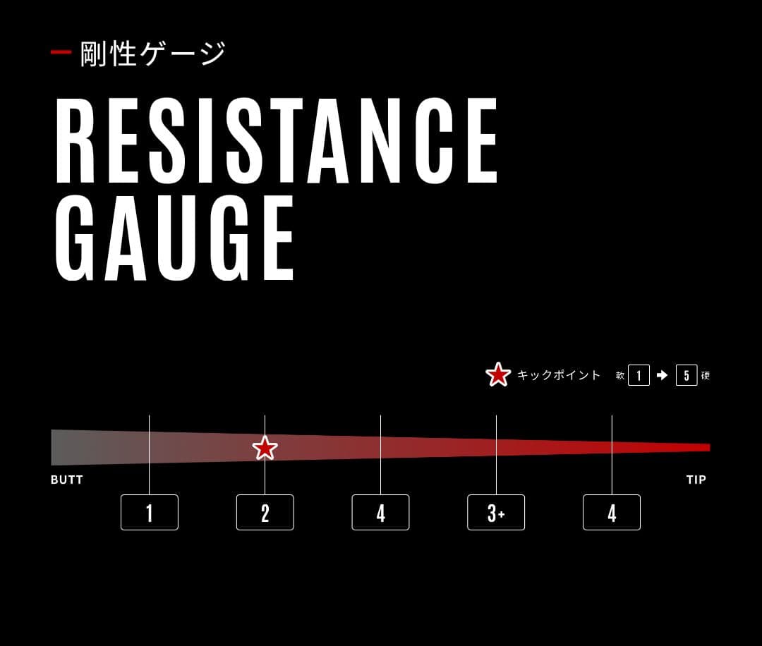 （新品）早いもの価値TOUR AD　XC　5X テーラーメイドスリーブ付シャフト