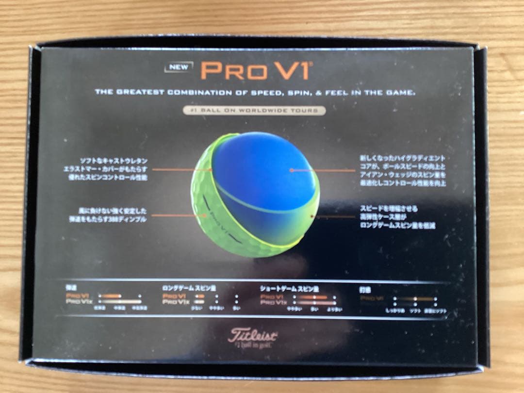 タイトリストPro V1 ゴルフボールイエローマーカー付き
