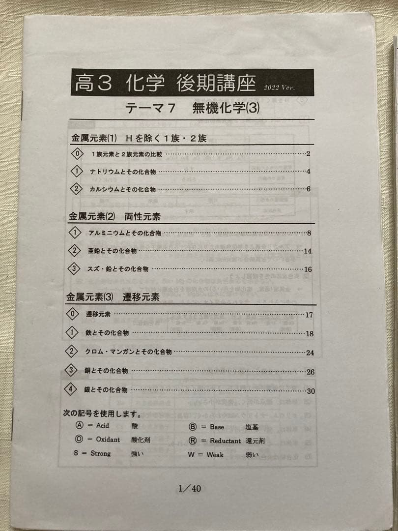 【西大和学園限定授業　大西哲男先生】 化学