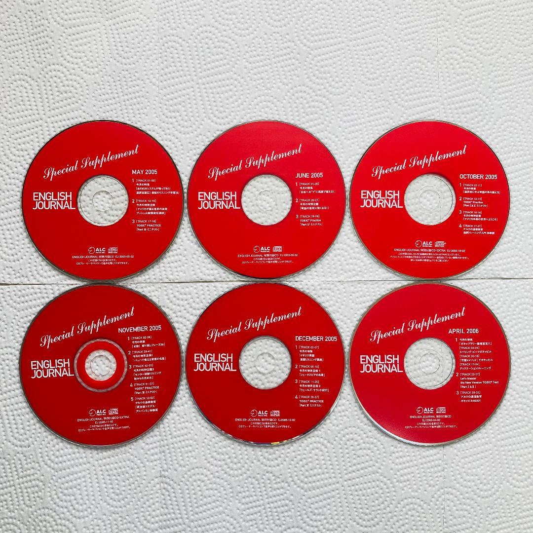 Hearing Marathon 2005年5月〜2006年4月 12ヶ月分