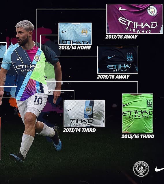 Nike マンチェスター・シティ マッシュアップ ユニフォーム
