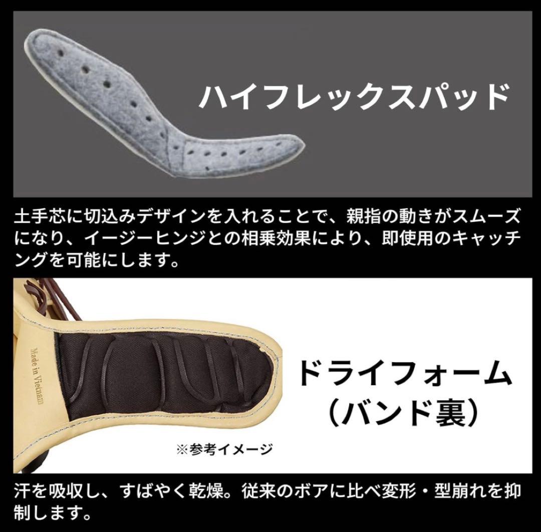 Rawlingsファーストミット軟式野球右投げ用11.75インチ