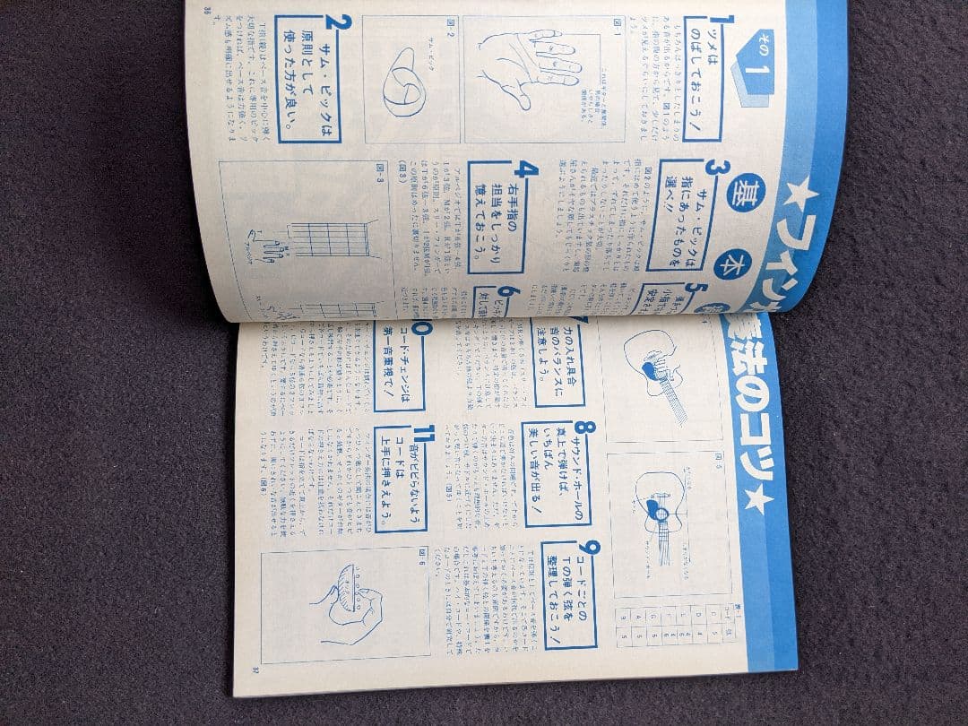 ギターライフ　ヒット曲をギターで弾こう　吉川忠英　奏法　楽譜　アリス　矢沢永吉