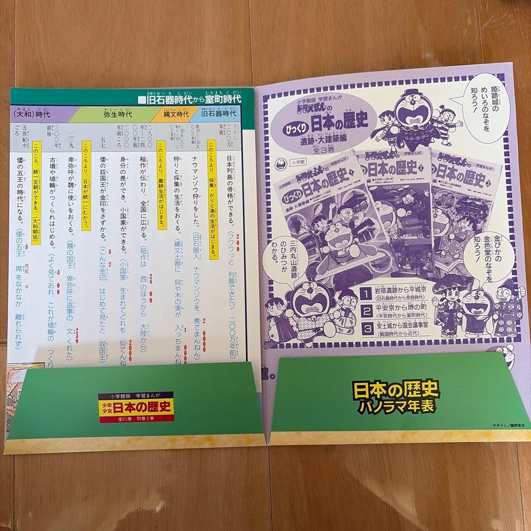 【全巻（1〜21巻➕別巻2冊）】少年少女　日本の歴史　小学館　学習まんが　年表