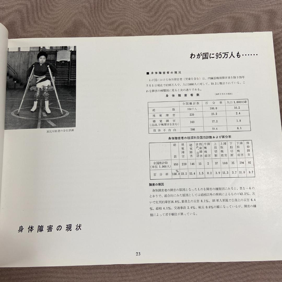 昭和40年発行 希少本 記録 東京パラリンピック’64 「更生の書」 厚生省