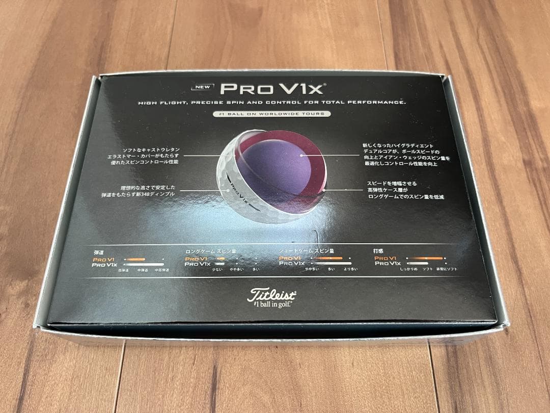 タイトリスト／PRO V1x／ホワイト／Wナンバー／2025年モデル／1ダース