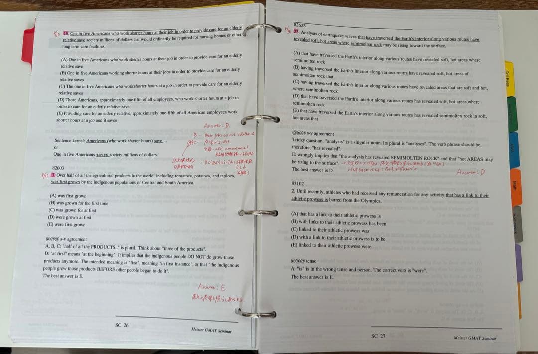 語学・辞書・学習参考書 MEISTER GMAT Seminar MBA