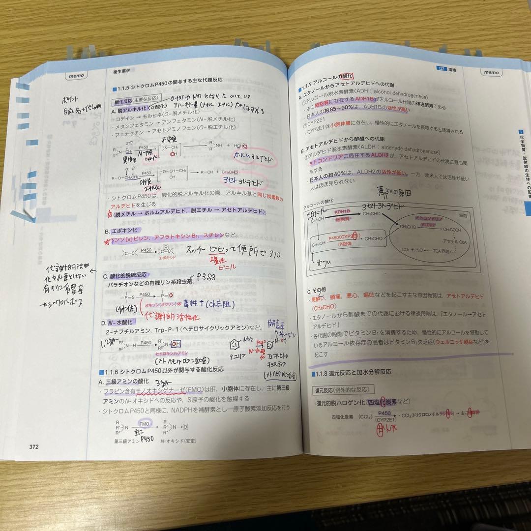 コアカリ重点ポイント集 全巻セット　コアカリマスター