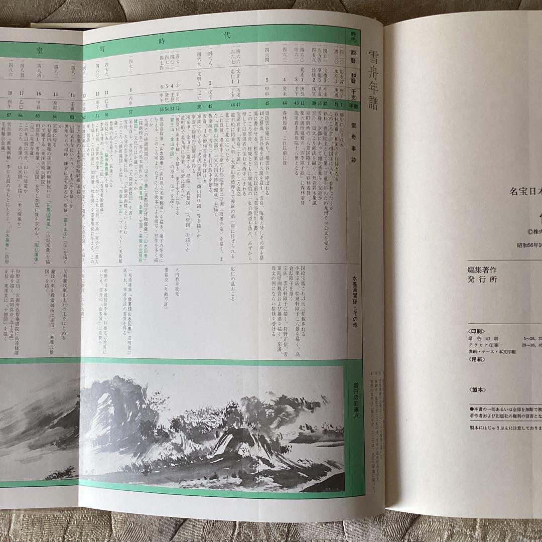 明宝日本の美術　NO14 1420年生雪舟　発行所　（株）小学館　1981年