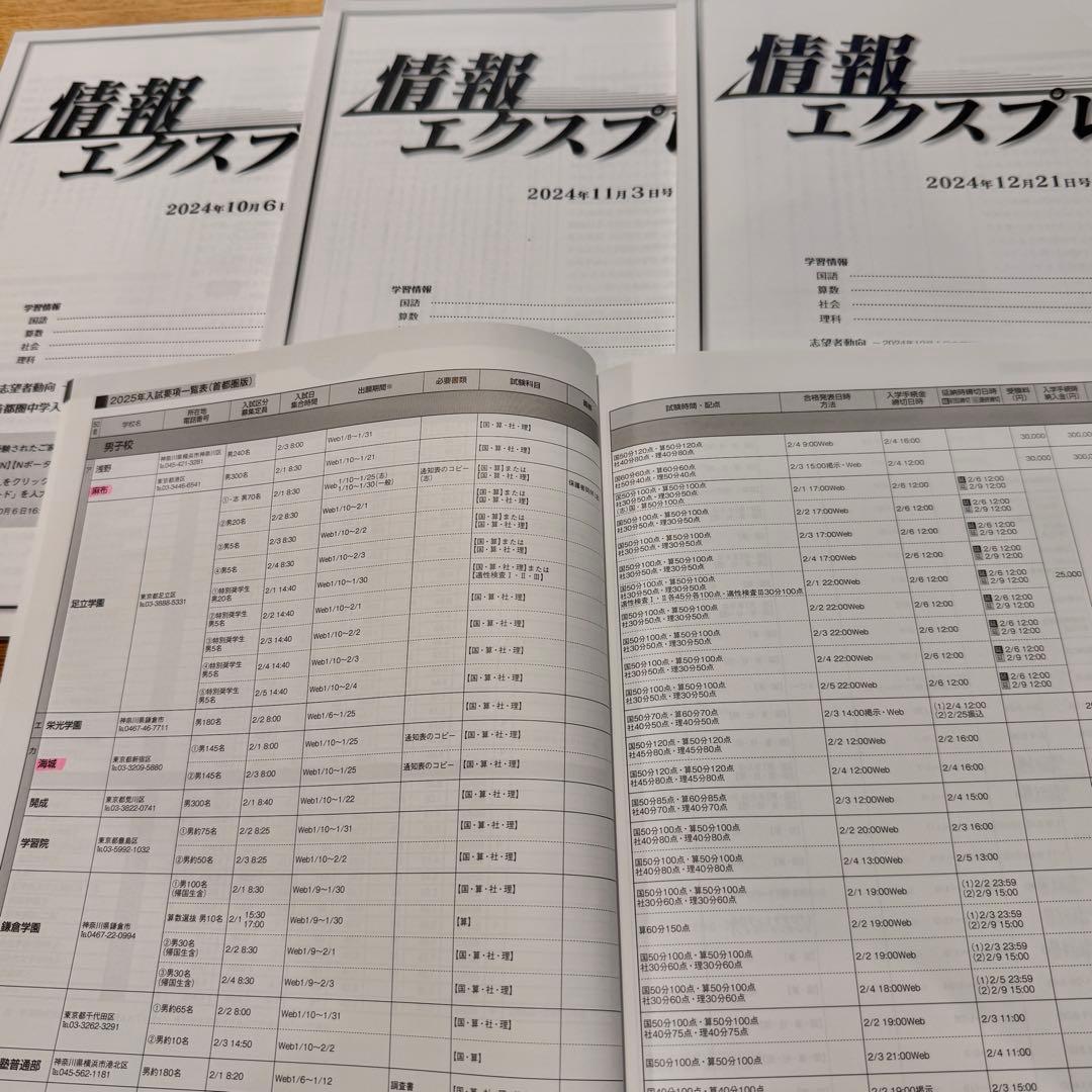 日能研 6年 実力/合格/志望校判定テスト 解答解説付き 4教科 2024年度