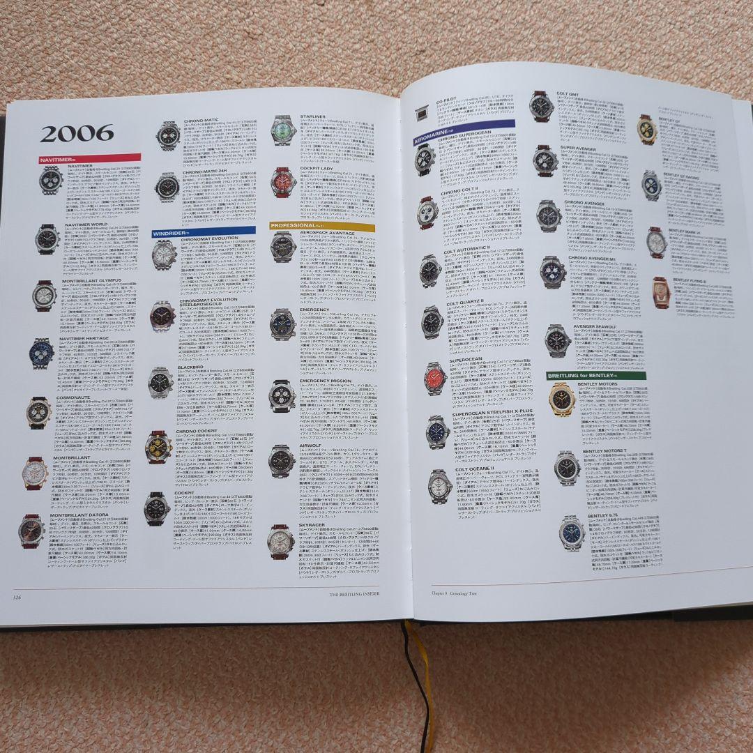 趣味 TIME OF LEGEND THE BREITLING INSIDER