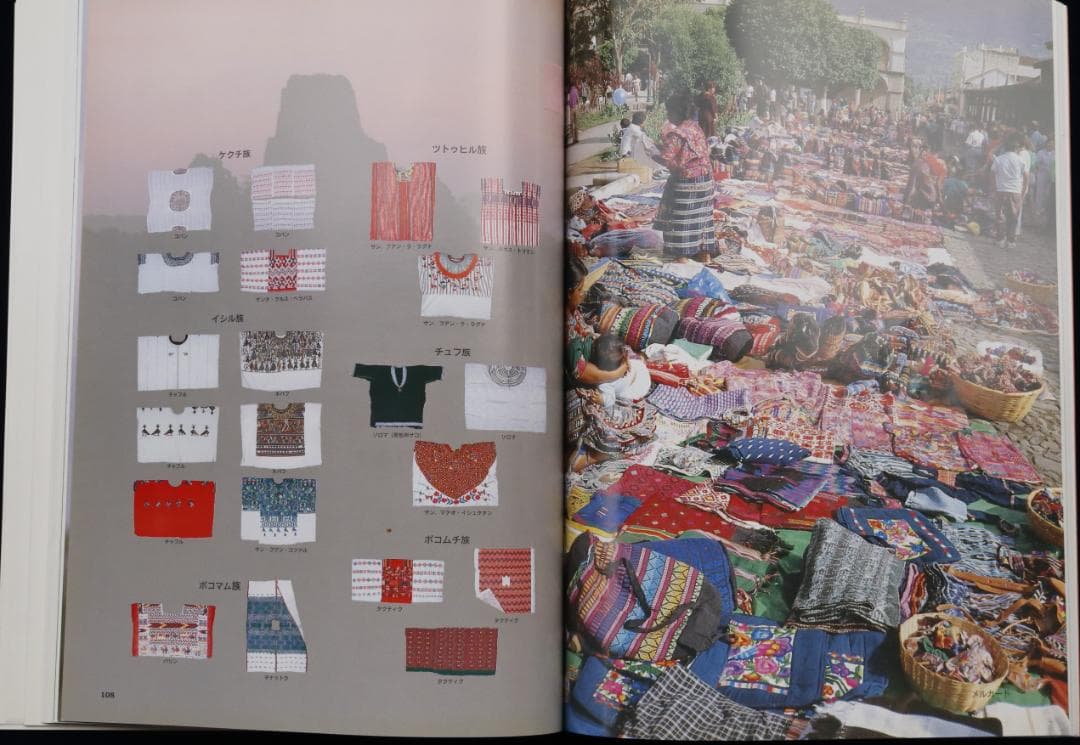 五色の燦き　グアテマラ　マヤ民族衣装