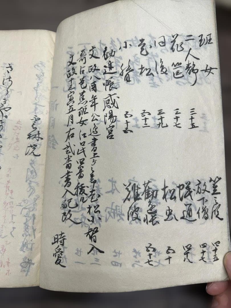 一调目錄 写本 1冊 和本 古書 古文書