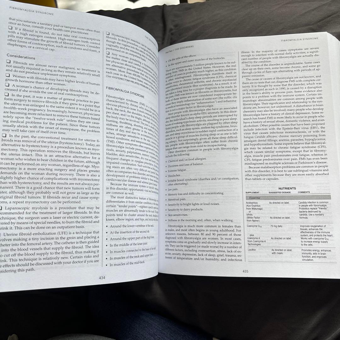 健康・医学 NUTRITIONAL HEALING