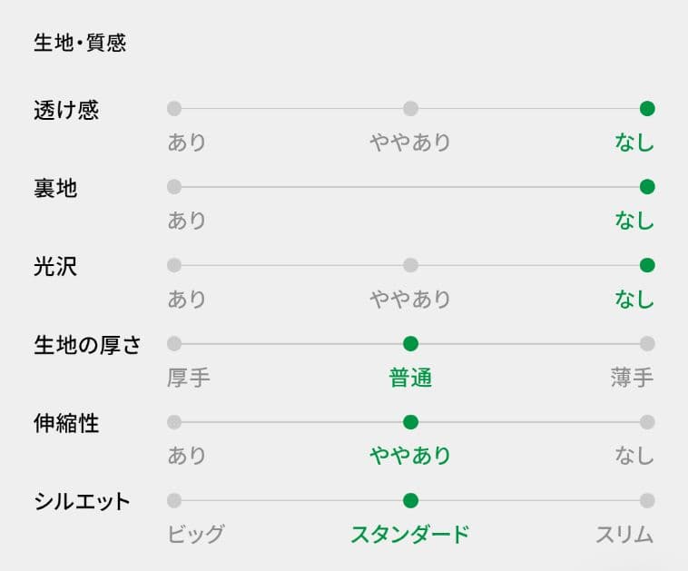 パンツ 2025AW MHL. DENSE COTTON NYLON TROUSERS