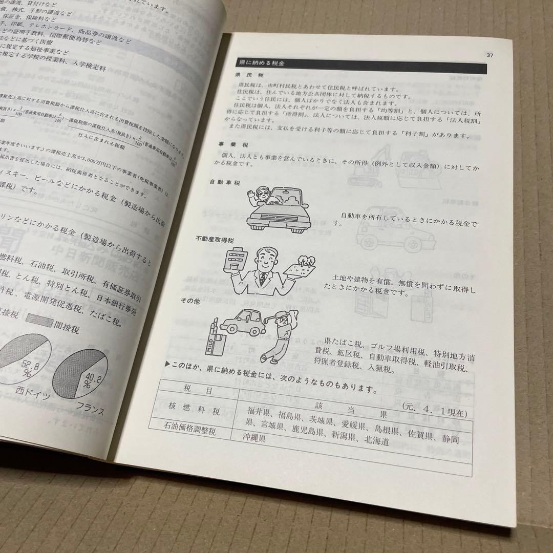 ★入手困難★ 平成2年版　東海4県　高額納税者・法人申告所得名鑑※中部経済新聞社