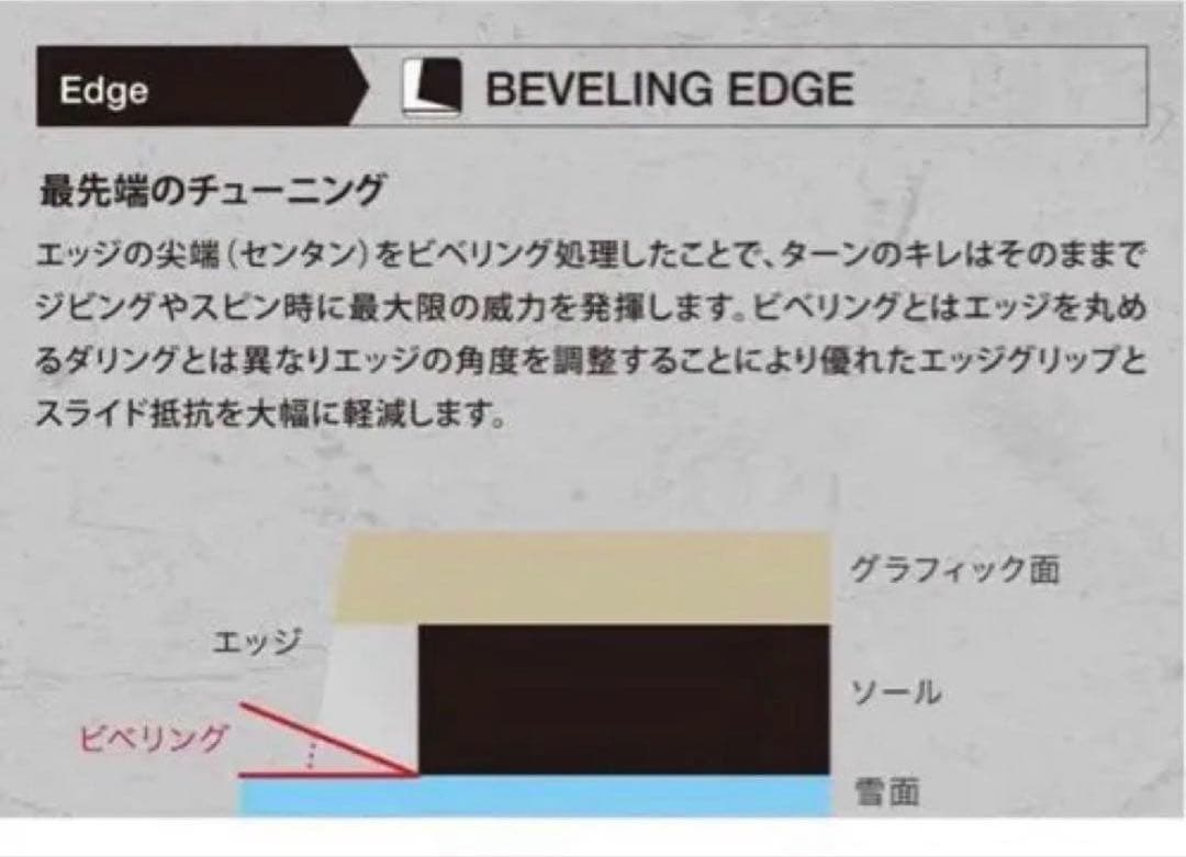 011artistic Xfly spin 149cm スノーボード グラトリ