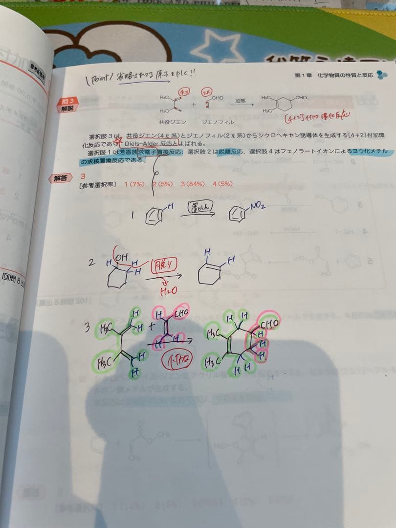 薬剤師国家試験対策 青本・青問セット/110回対策用