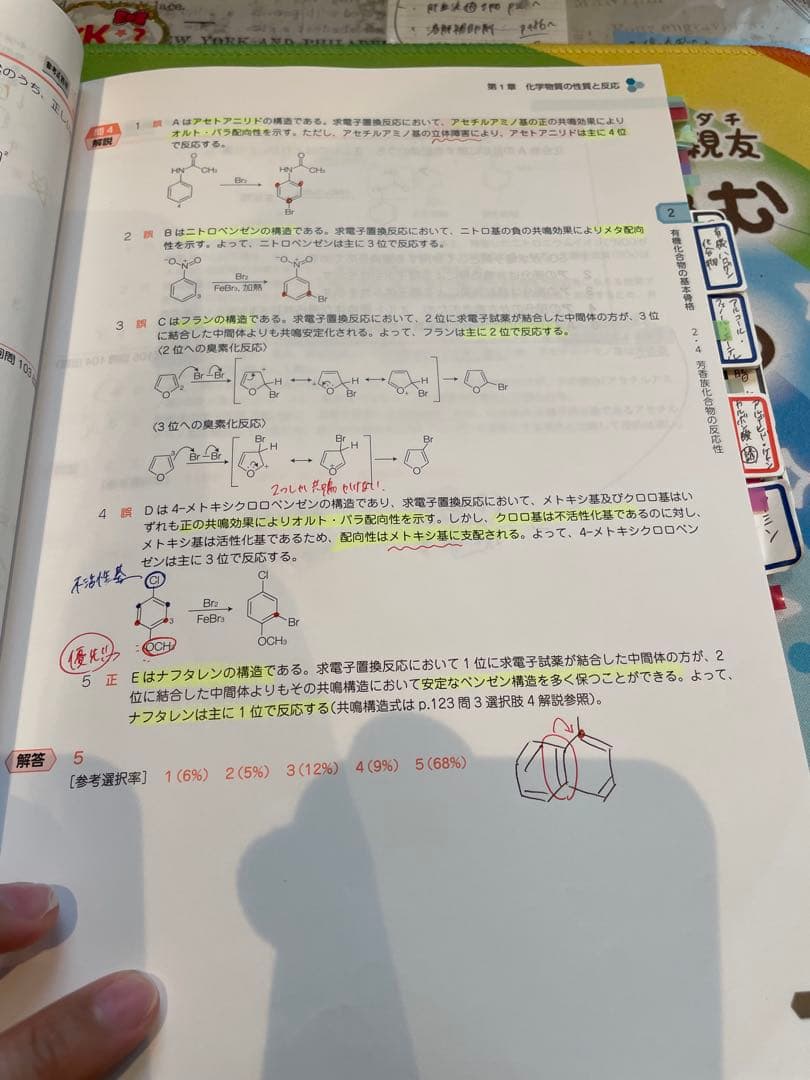 薬剤師国家試験対策 青本・青問セット/110回対策用