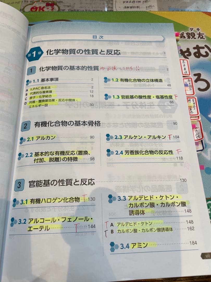 薬剤師国家試験対策 青本・青問セット/110回対策用