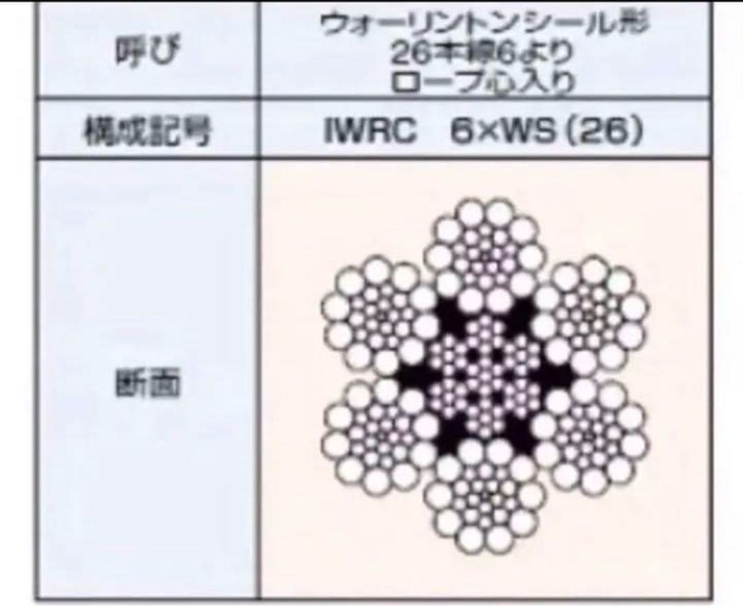 国産品　ユニック用ワイヤーロープ　8mm x 95m 新品未使用