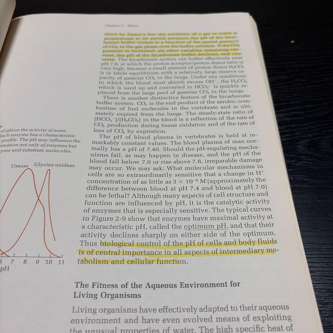 洋書 Lehninger BIOCHEMISTRY