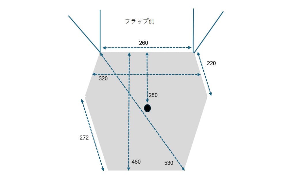 【セット品】サーカスTC DX+（チムニーホール付き）＆フロントフラップワイド