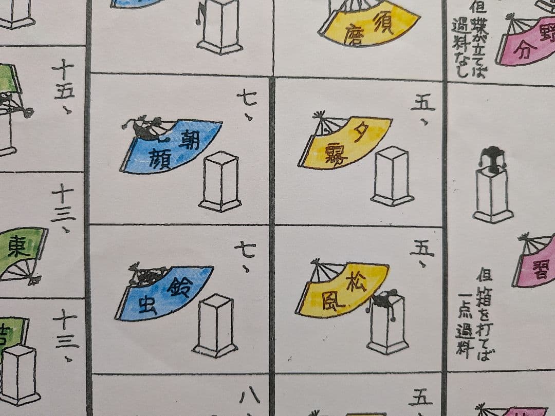 「今から初めよう！」人気の桜&梅！新品⑤点！投扇興セット。