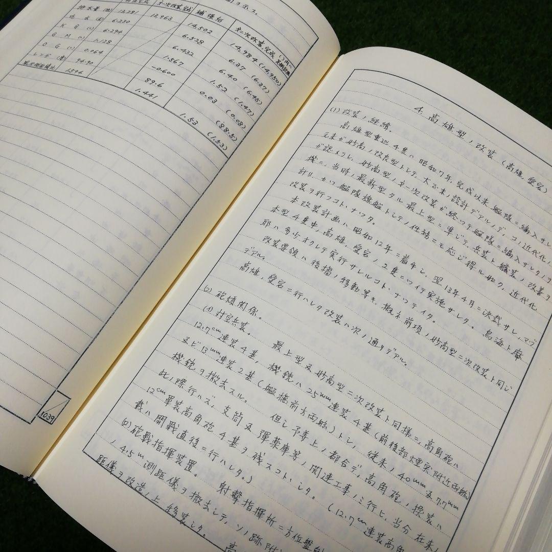 海軍造船技術概要 上下 2巻セット 今日の話題社