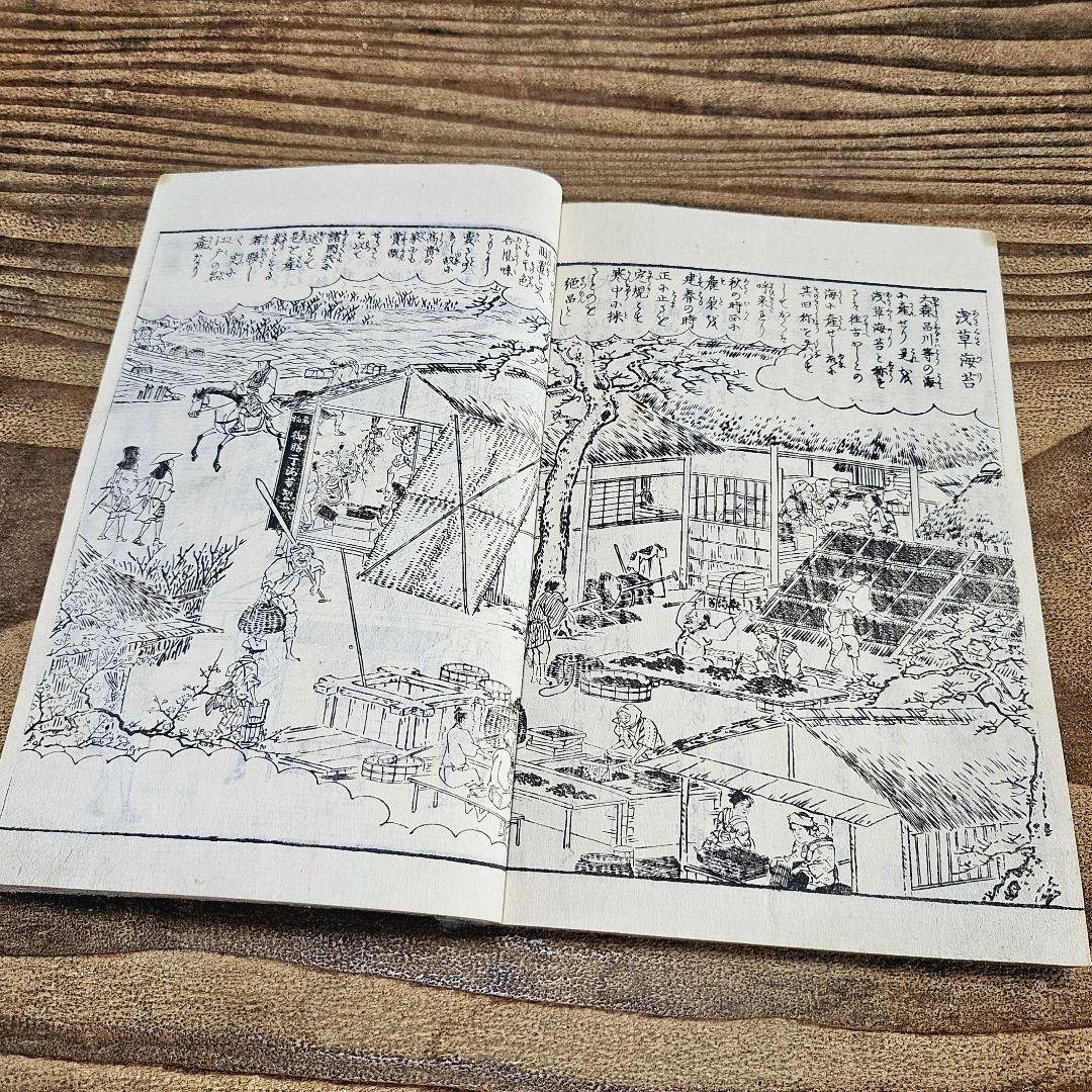yy9180 古い和本 江戸名所図絵 巻2 天璇之部 風俗 地誌 浮世絵 古文書