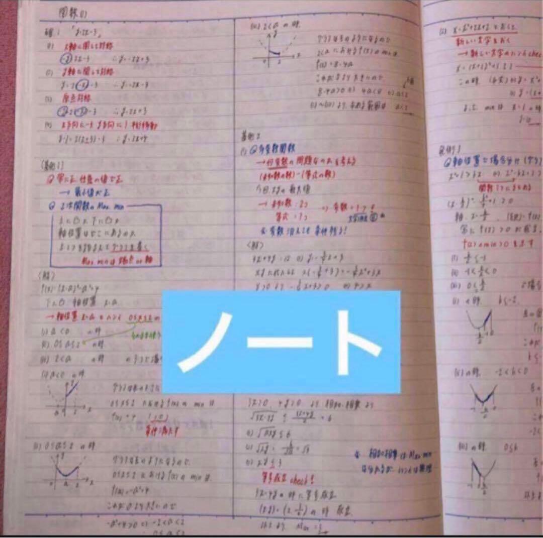 【フルセット独学可】鉄緑会 高1 数学 発展講座I/II ノート　プリント　講習