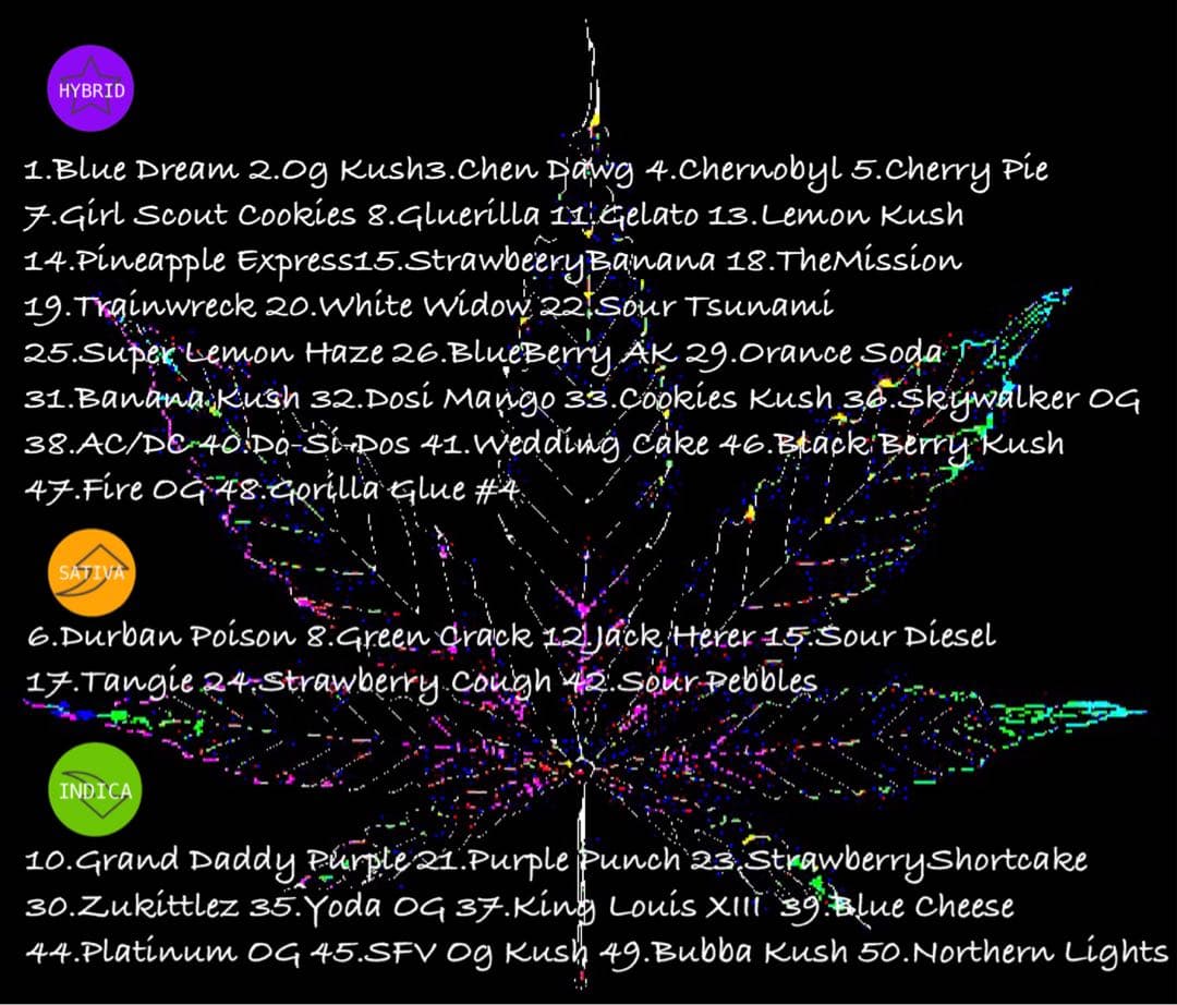 専用　CRDP×DGNリキッド 0.5ml Jack Herer