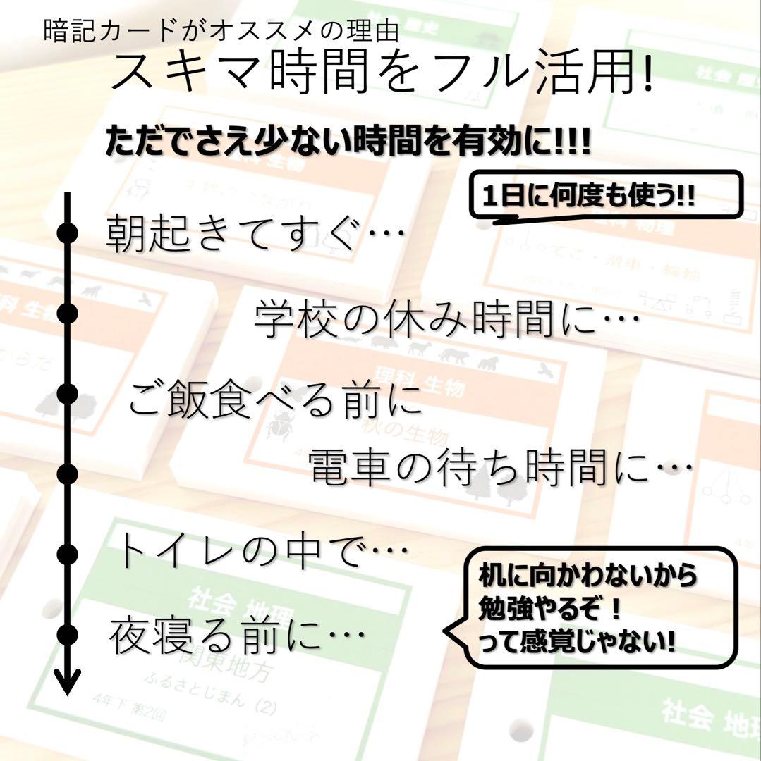 中学受験 暗記カード【4年下社会・理科6-18回】組分けテスト対策 予習シリーズ
