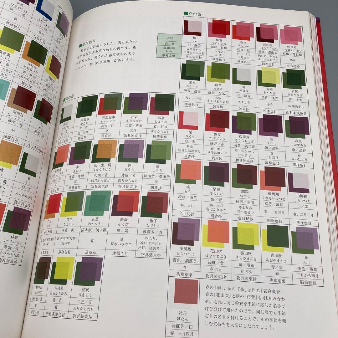 素晴らしい装束の世界 いまに生きる千年のファッション