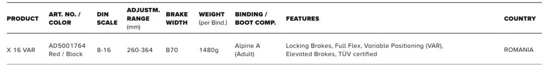 【チューンナップ済】ATOMIC REDSTER G9R 177cm