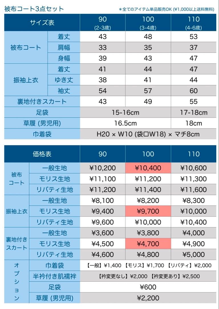 nor★［アネモネH］被布3点セット ꕤハンドメイドꕤ 七五三 3歳