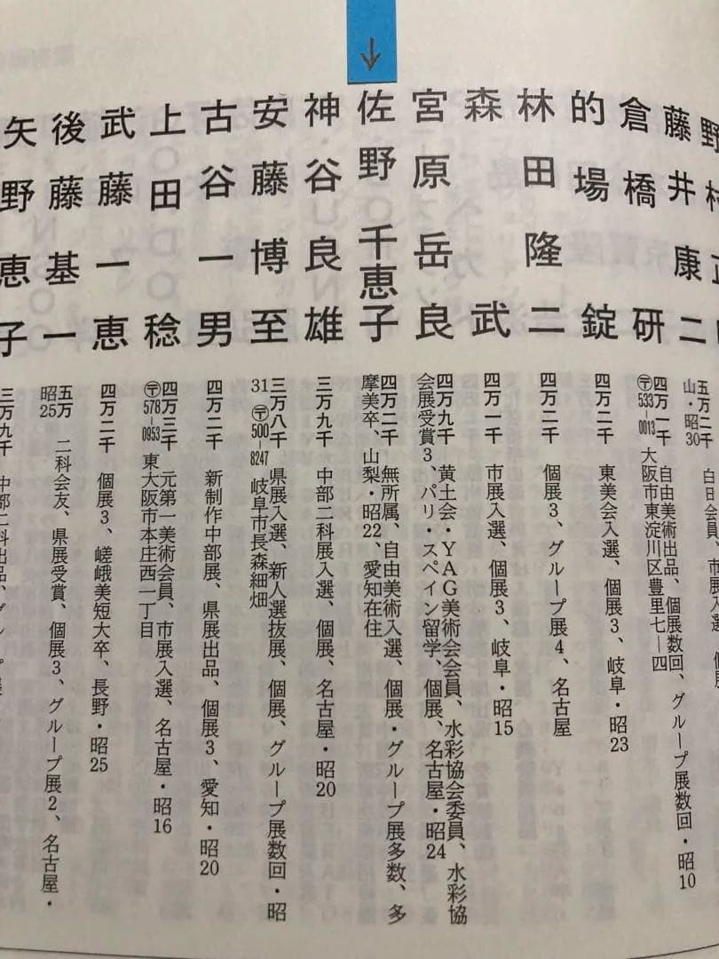 油彩　油絵　肉筆　ばらとざくろ　<佐野千恵子> 美術年鑑掲載作家　箱有　SM号