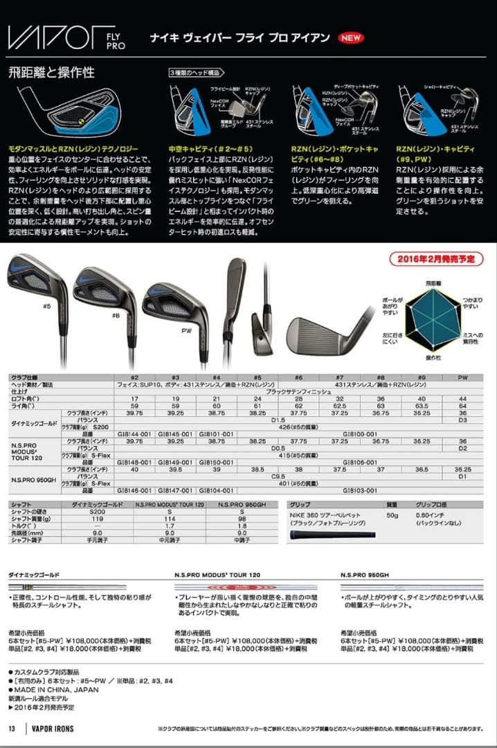 【新品】【希少】【名器】NIKE VAPOR FLY PRO アイアン 3番 S