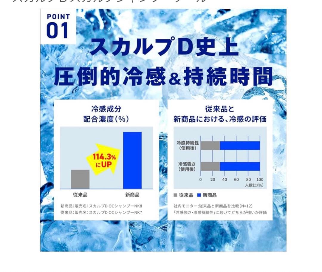 【2本セット】スカルプＤ　スカルプシャンプー クール 完売品