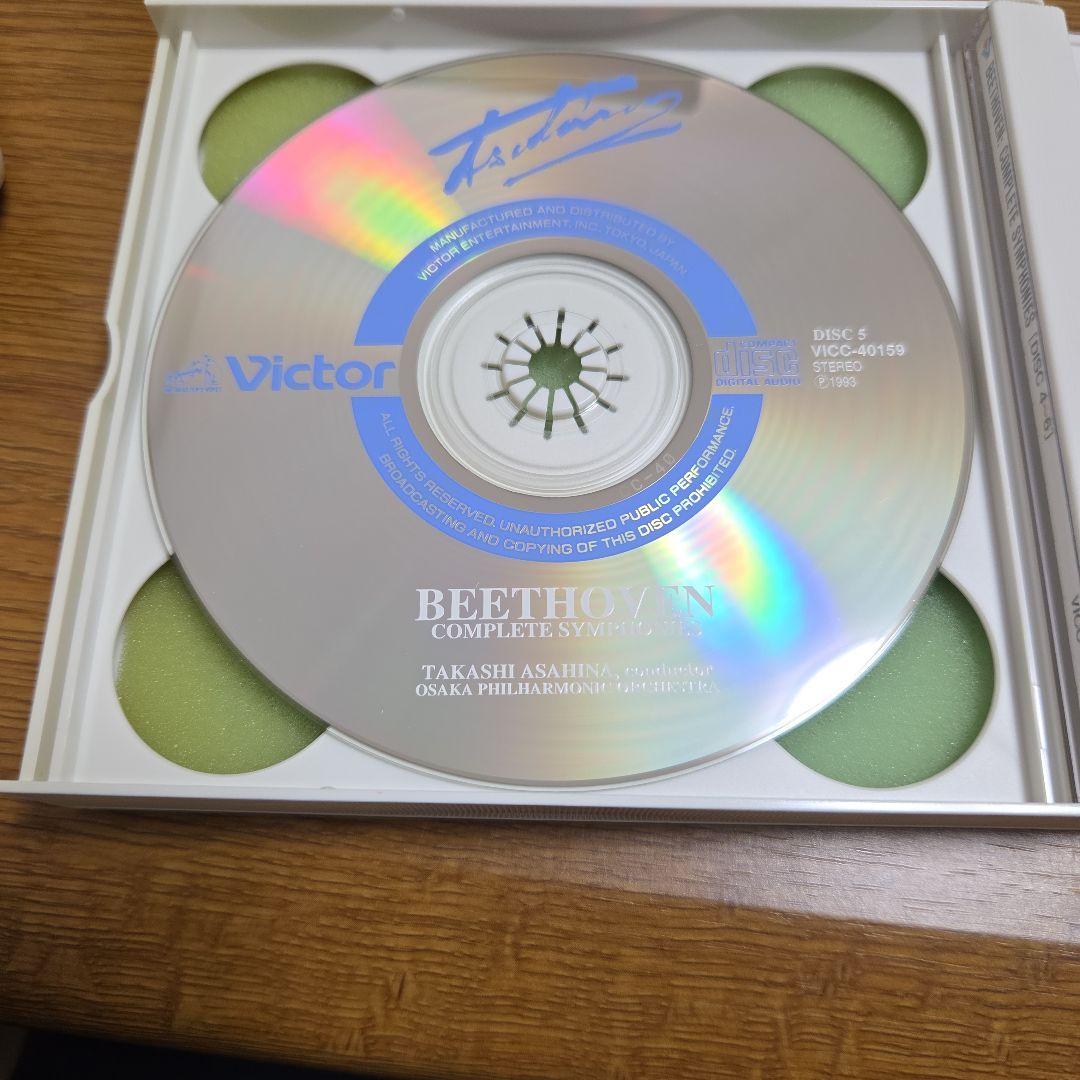 朝比奈隆指揮大フィル　ベートーヴェン 交響曲全集(1977～82年)