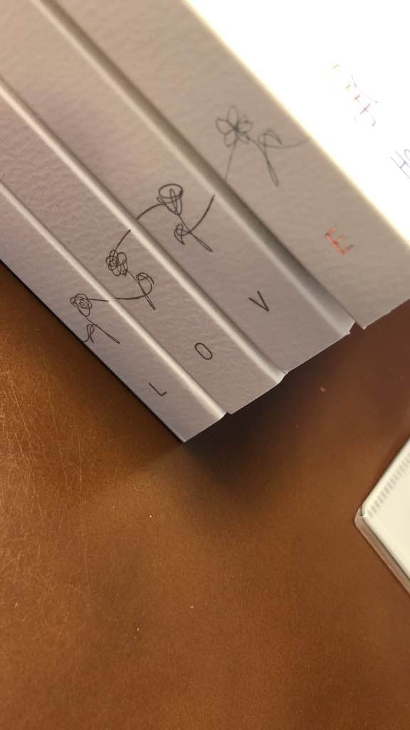 BTS(防弾少年団)/LOVE YOURSELF/CD