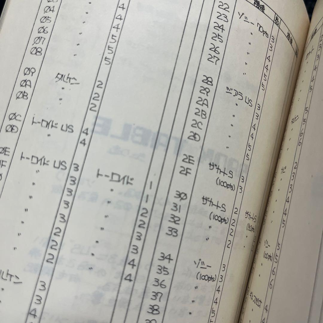 ゼビウス 1000万点への解法 + SPECIAL EXTRA.2